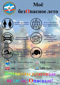 Методические рекомендации